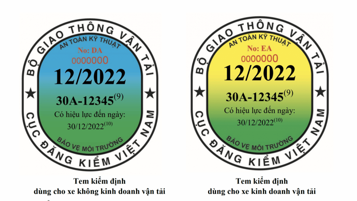 Phân Biệt Mối Tương Quan Giữa Giấy Kiểm định Với Tem Kiểm định