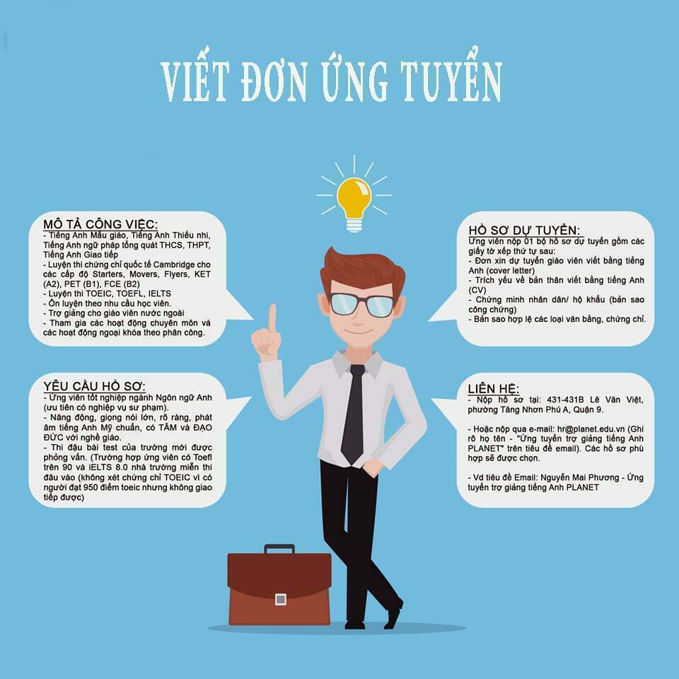 Cv Xin Viec Timviec365.vn