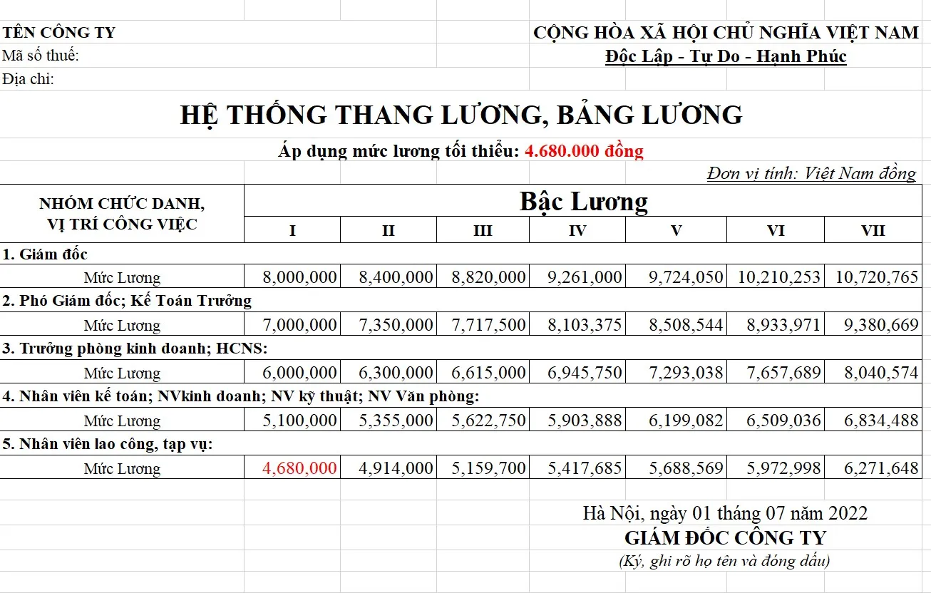 Mau Thang Luong Bang Luong Nam 2022 1907104912