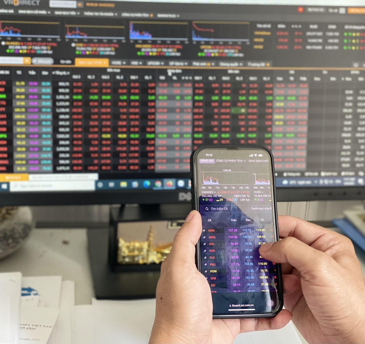 Nên Mua Chứng Quyền Hay Cổ Phiếu