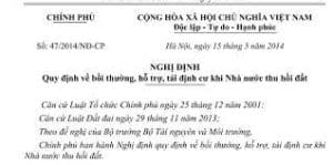 Nghị định 