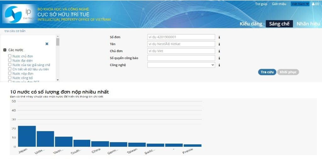 Tra cứu bằng sáng chế