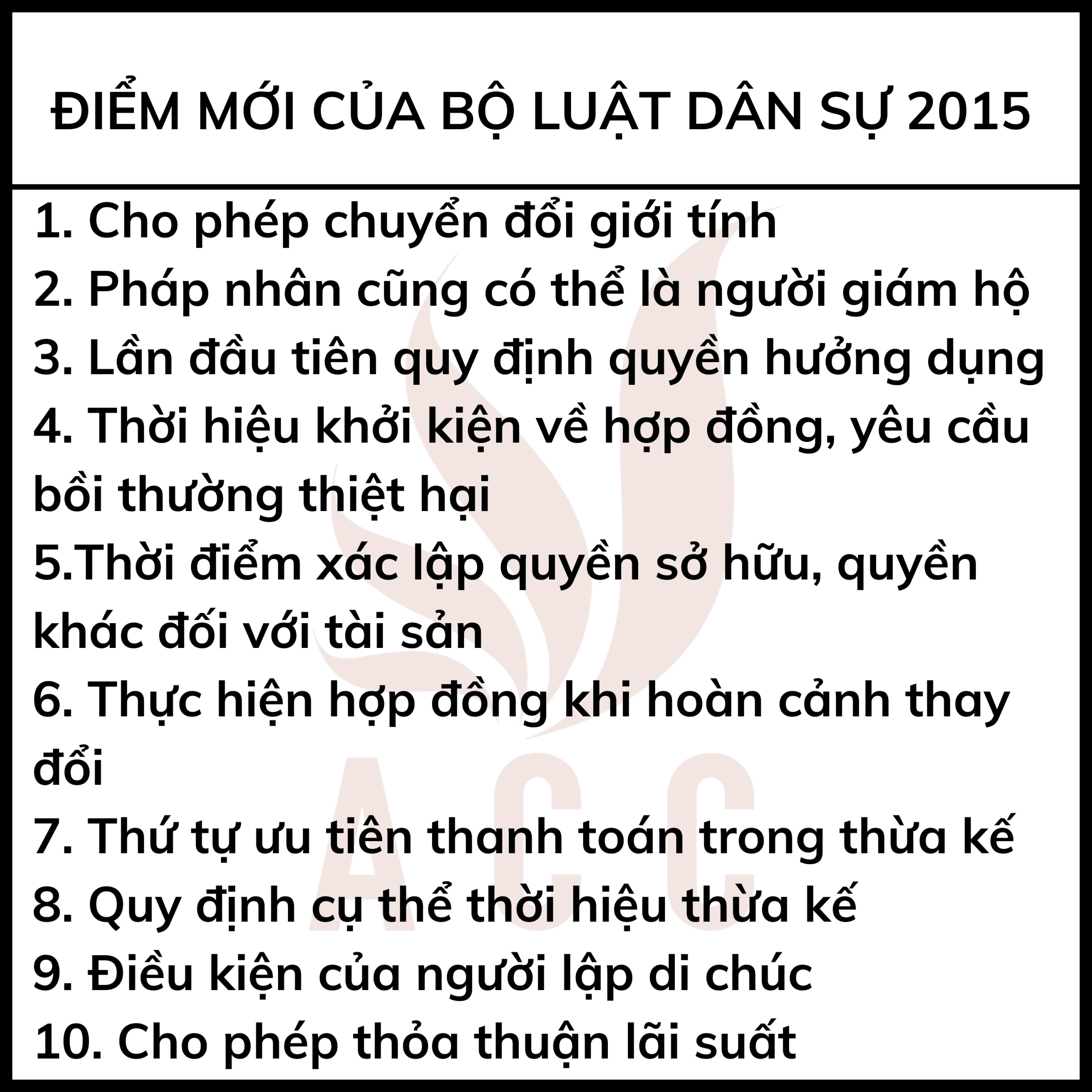 Bộ Luật Dân Sự 2015