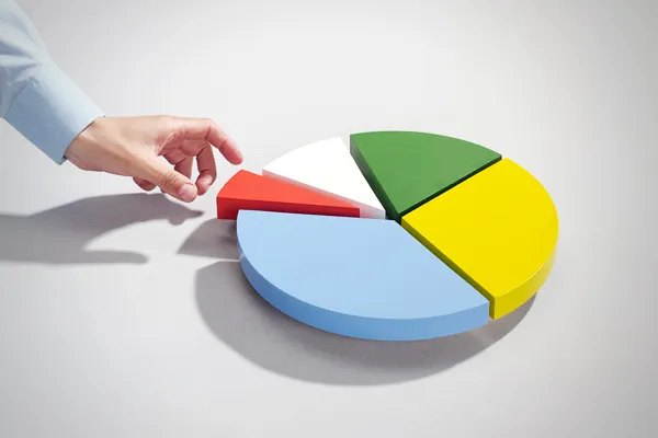Có được Cầm Cố Cổ Phần Không?
