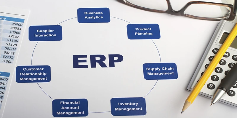 Erp Phan Mem Quan Ly Doanh Nghiep