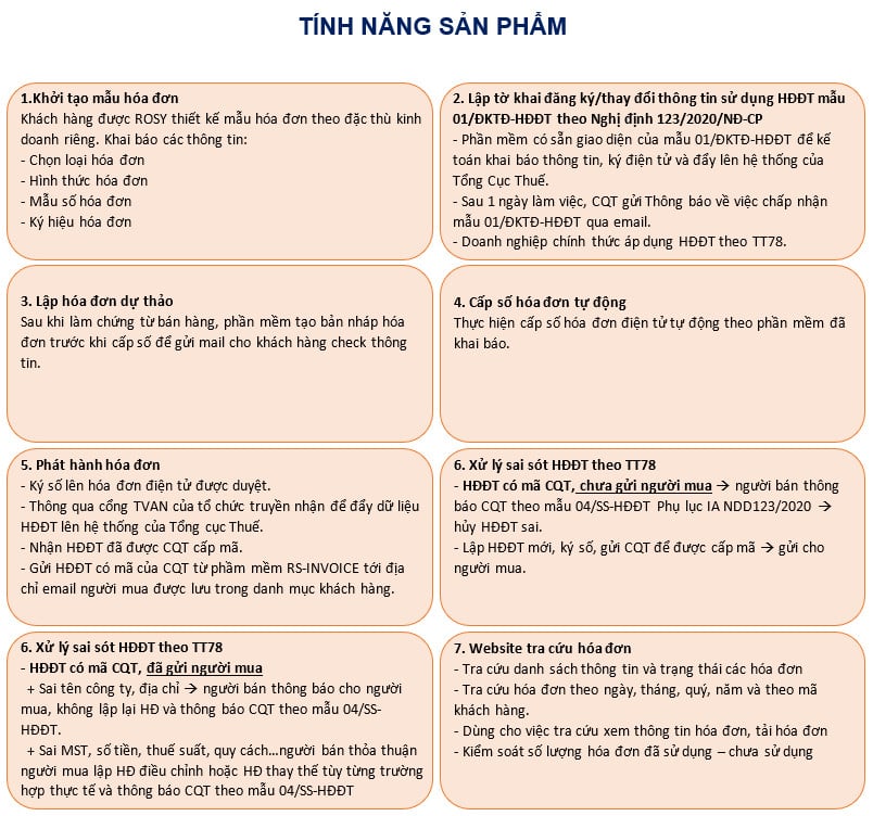 Hướng Dẫn Tra Cứu Hóa đơn điện Tử Rosysoft