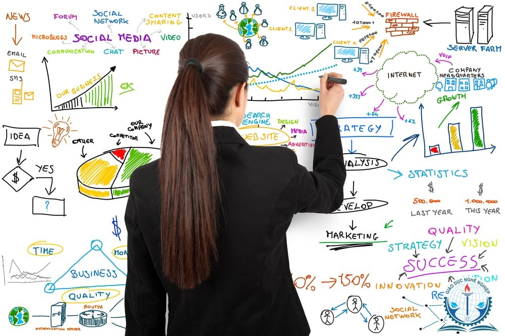 Mẫu Kế Hoạch Quản Lý Dự Án Phần Mềm