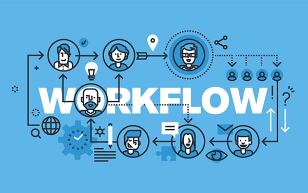 Phần Mềm Workflow Erp Là Gì