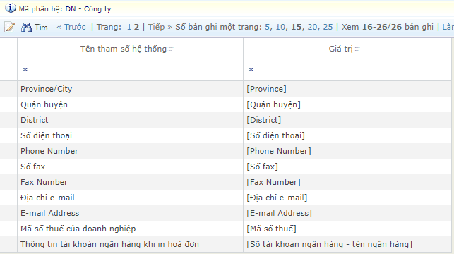 Tham So Tuy Chon Phan He Cong Ty 2