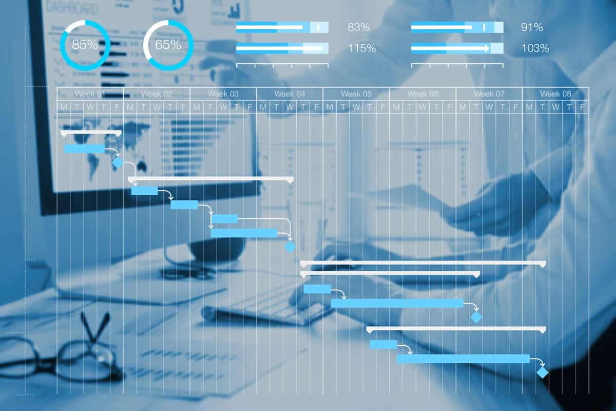 Về Phần Mềm Quản Lý Dự Án Cntt