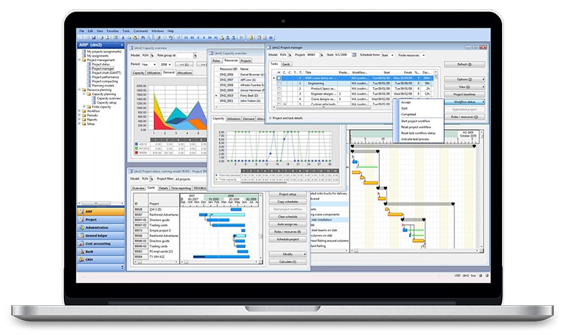 Ax Dashboard