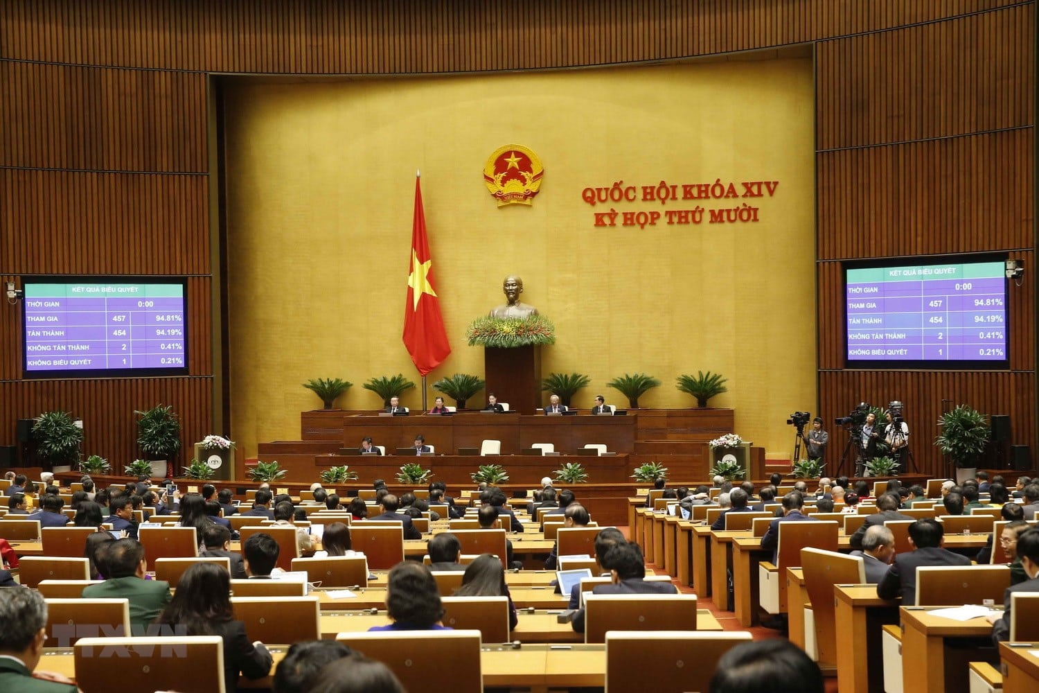Hop Quoc Hoi