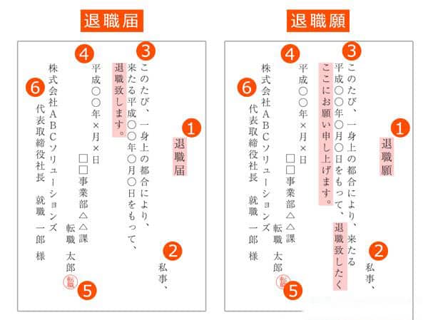 Huong Dan Thu Tuc Gia Han Visa Ky Su Tai Nhat