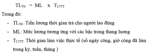 Công thức tính lương theo thời gian