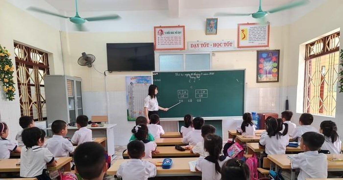 Điều 2 Thông Tư 20 2018 Tt BgdĐt