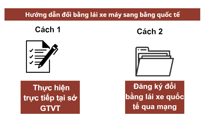 Hướng dẫn đổi bằng lái xe máy sang bằng quốc tế