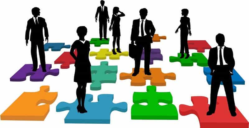 Các Cấp độ Nghiên Cứu Về Hành Vi Tổ Chức