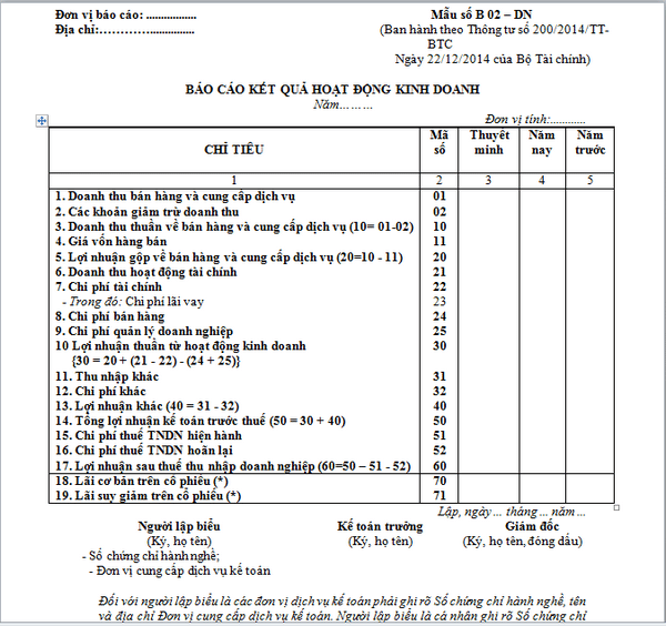 Huong Dan Lap Bao Cao Ket Qua Hoat Dong Kinh Doanh Theo Thong Tu 200 2014 Tt Btc