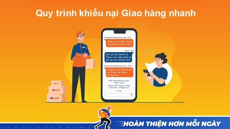 Khiếu Nại Ghn