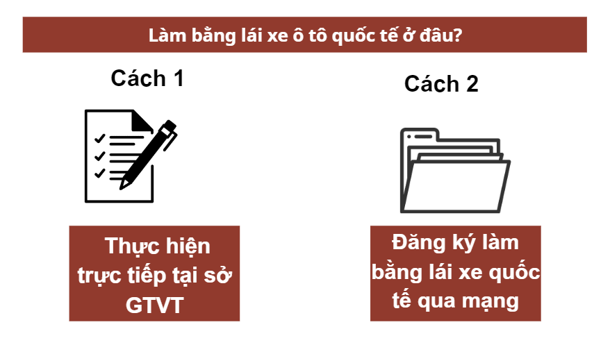 Làm bằng lái xe ô tô quốc tế ở đâu?