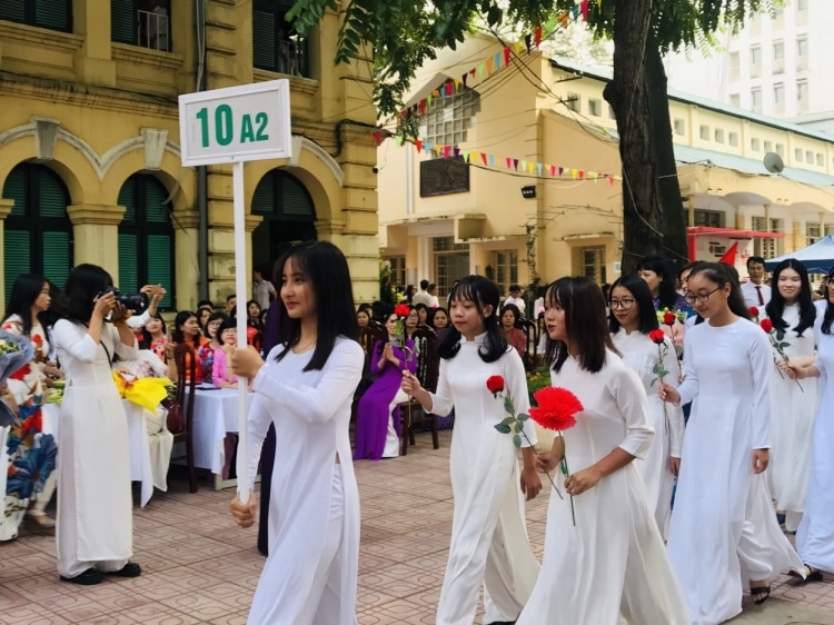 Ngạch Viên Chức Trung Học Phổ Thông