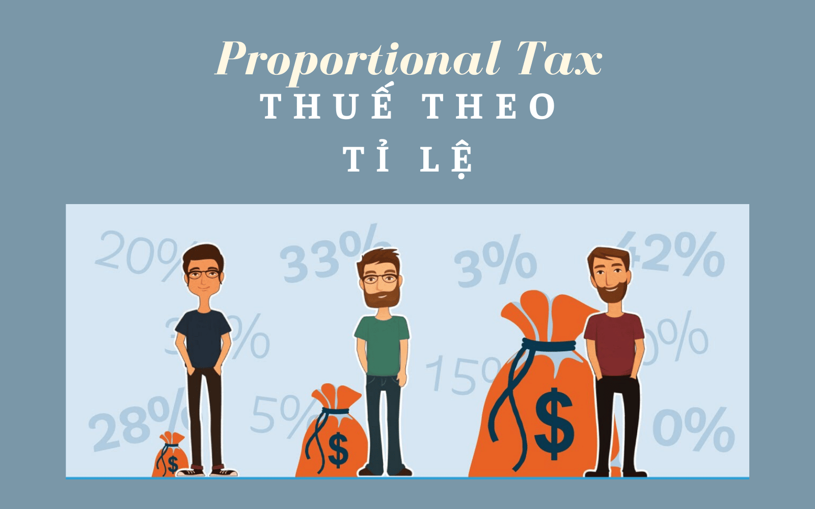 Thuế Theo Tỉ Lệ