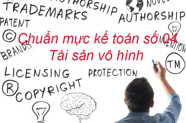 Intellectual Property