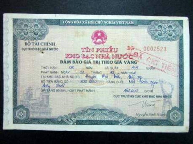 Tpkb Co Do Rui Ro Gan Nhu Bang 0 (1)