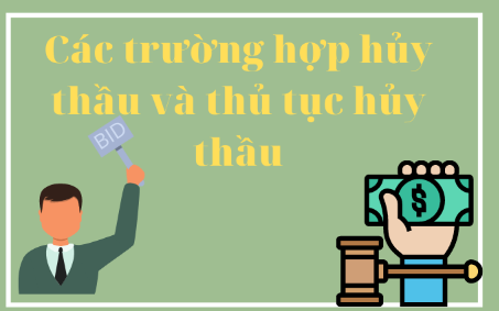 Cách Hủy Thông Báo Mời Thầu [chi Tiết 2023]