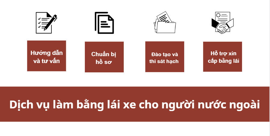 Dịch vụ làm bằng lái xe cho người nước ngoài