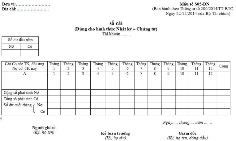 Sổ cái 641