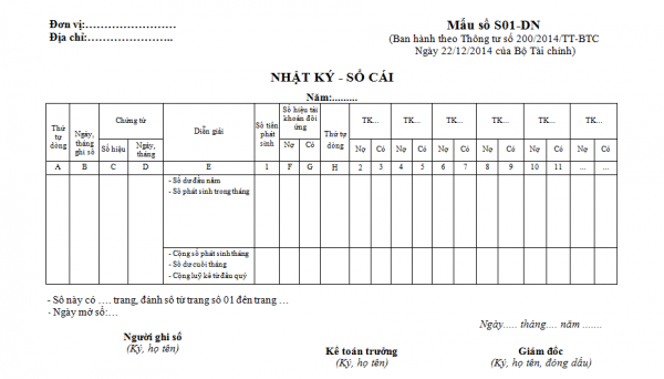 nhật ký sổ cái