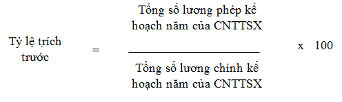 Sổ Cái Tài Khoản 334 Theo Thông Tư 133