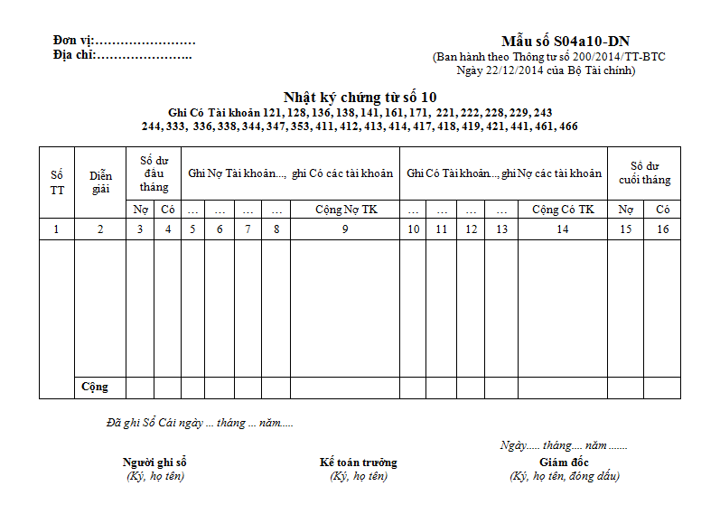 Sổ cái 421