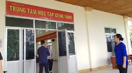 Quyet-dinh-thanh-lap-trung-tam-hoc-tap-cong-dong