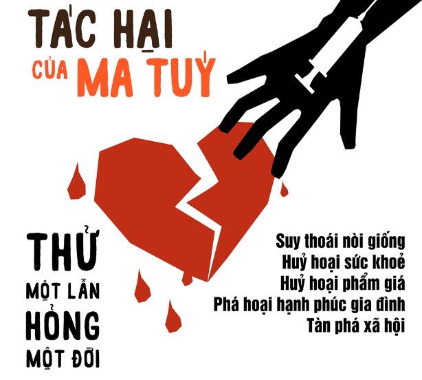 Tác Hại Của Chất Gây Nghiện