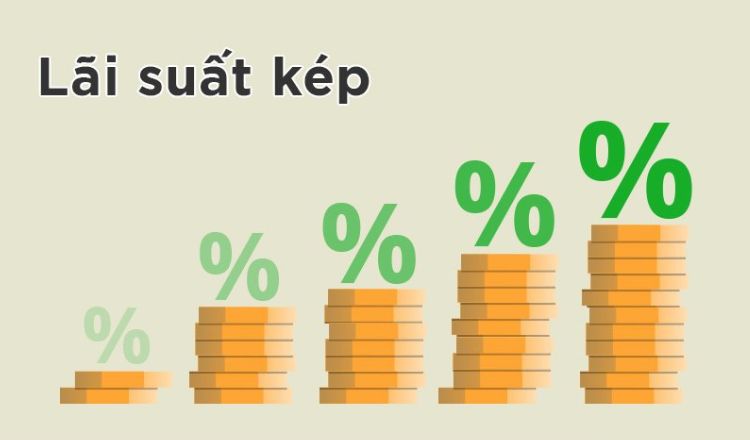 lãi kép là gì ví dụ