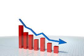 lũy kế thời gian đóng bhtn chưa hưởng là gì