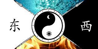 biện chứng và siêu hình